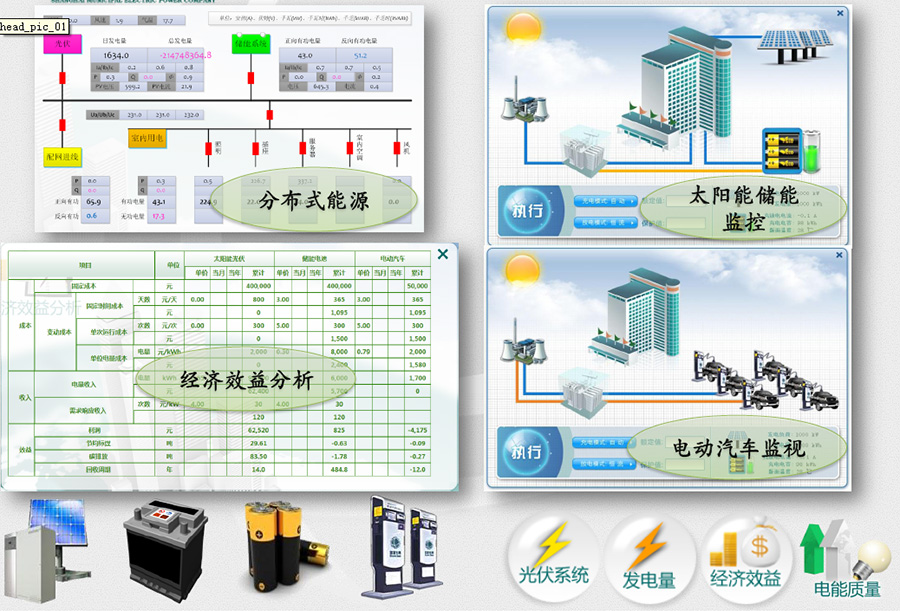 ly6000智能微电网能源管理系统